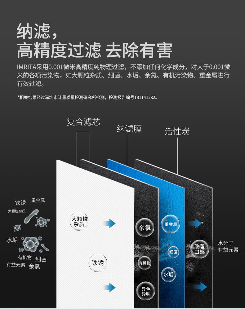 愛瑪特智能納濾凈水機 IMT-NC2